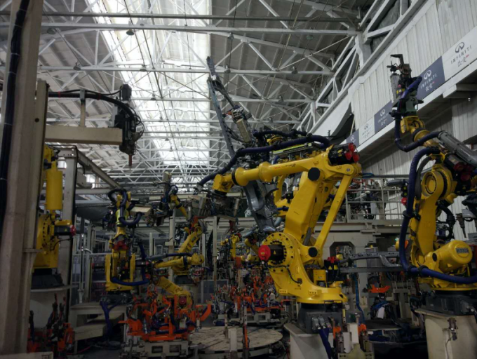 Springless Systems Fanuc Robot Dress Package Closed Springless Telescopic Structure System