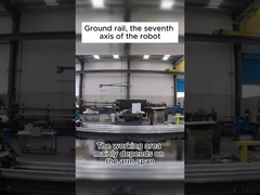 Robot guide rail: a key factor in achieving efficient and flexible production