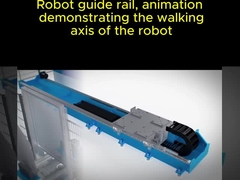 Customized service for robot guide rails: meeting your special needs