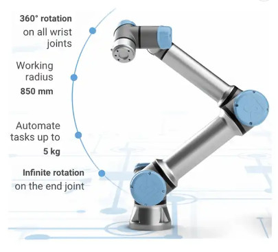 Ur5 Gripper Universal Robotic Gripper Pneumatic Arm Gripper For Tighten Sorting Bottle Cobot