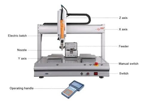 Auto Robot Screwdriver System Air-Blowing Type Locking Tightening Machine