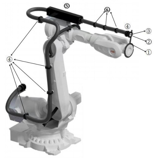 Robot Dress Pack Applicable for KUKA/YASKAWA in cosmetics and Spot Welding Workshop